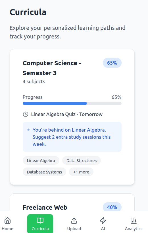 Analytics Dashboard