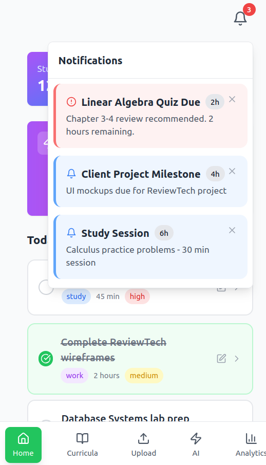 Study Progress