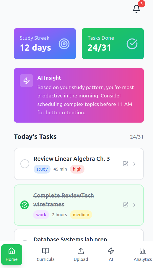 ProductifiSync Dashboard