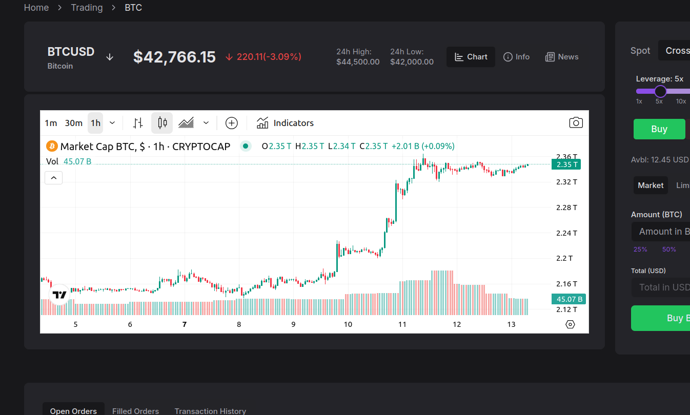 Portfolio Analytics